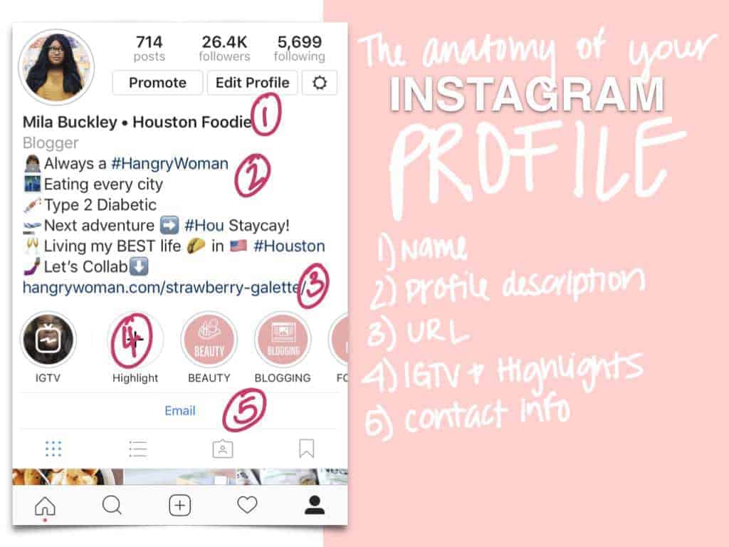 grow your instagram