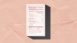 Nutrition panel with nutrition facts listed