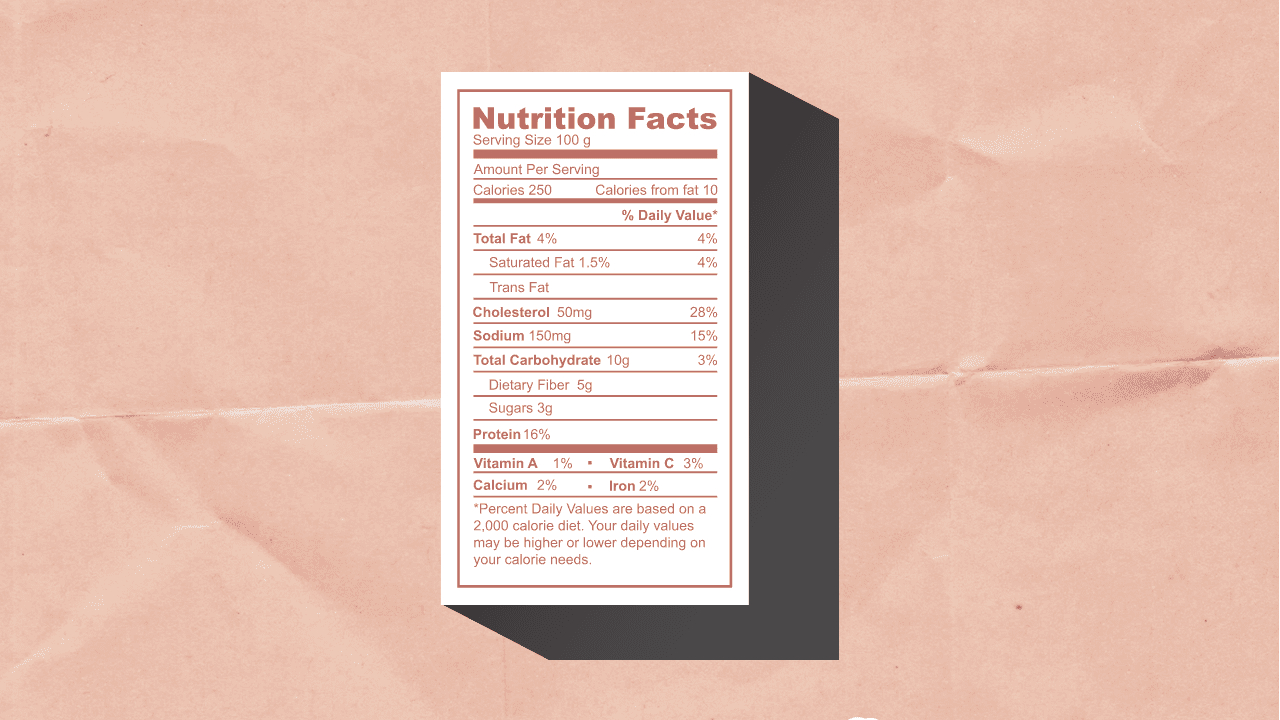 Nutrition panel with nutrition facts listed