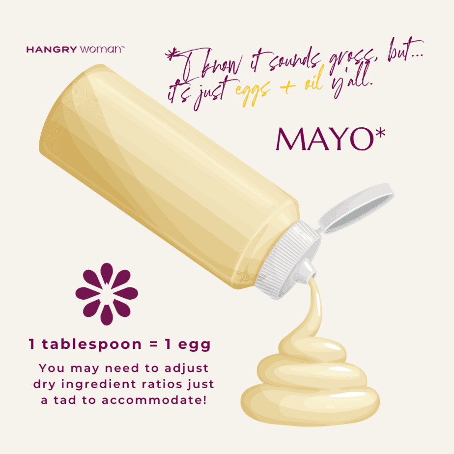 Graphic with a bottle of mayo pouring out that references a substitute of 1 tablespoon of mayo = 1 egg.