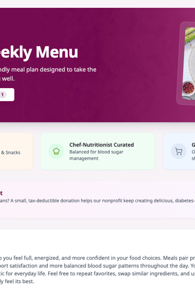 Glucose Guide Diabetes Meal Plan
